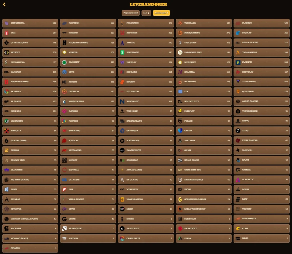 Spillutviklere hos Lizaro