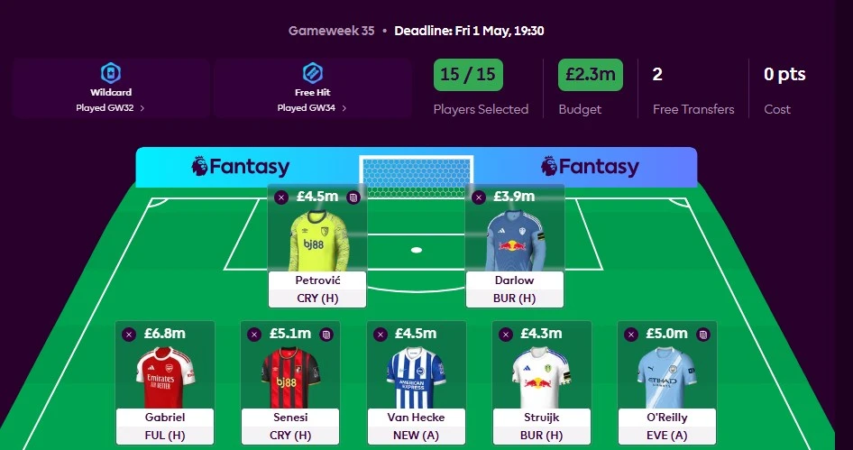 Premier Leeague Fantasy