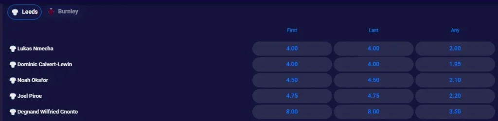 LysaCasino oddsbonus og odds