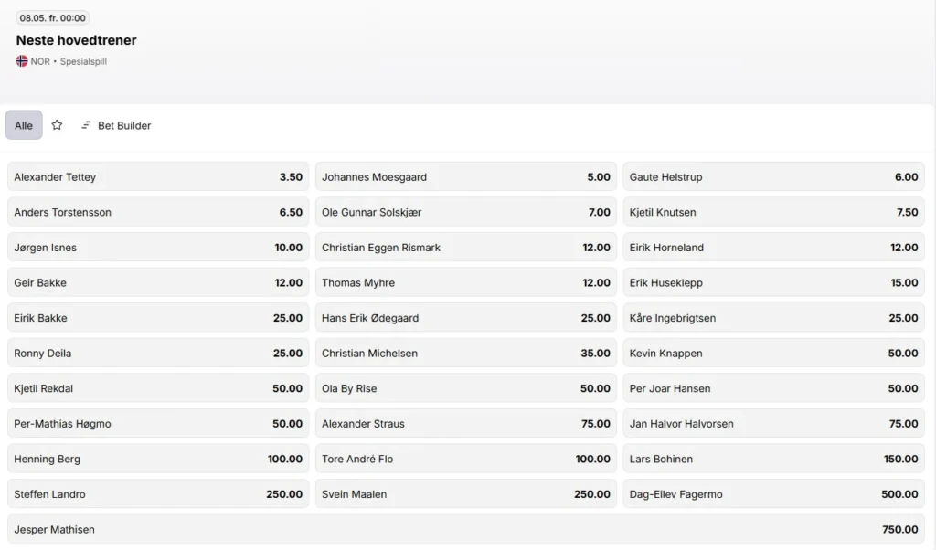 ny trener i RBK odds