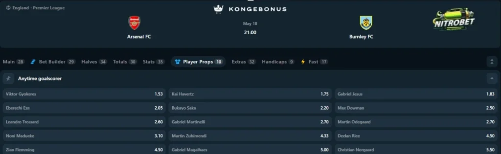 Nitrobet odds Premier League