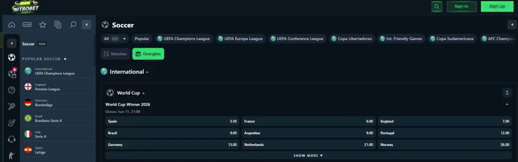 Nitrobet VM odds