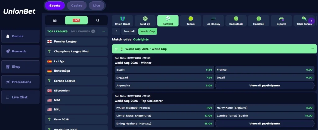 Fotball-VM odds på Unionbet