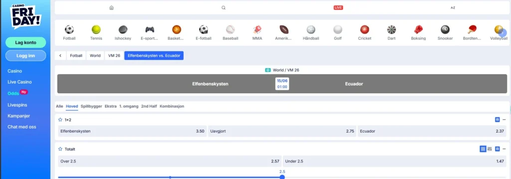 VM odds