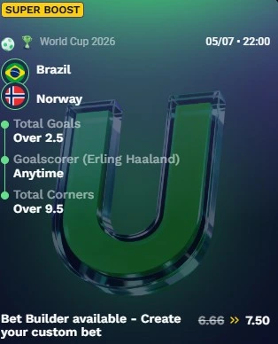 oddsboost på Norge Brasil hos UnionBet