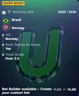 oddsboost på Norge Brasil hos UnionBet