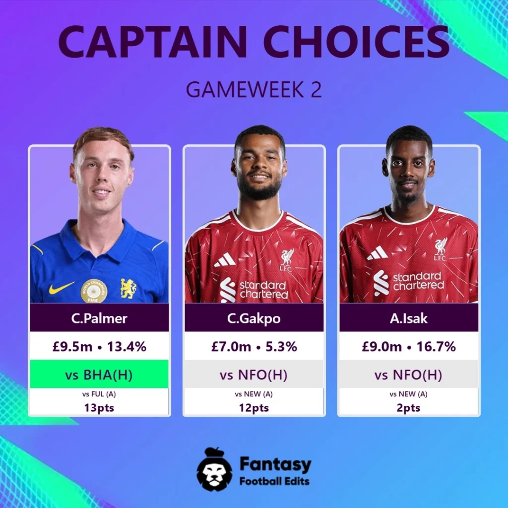 FPL Captain GW2