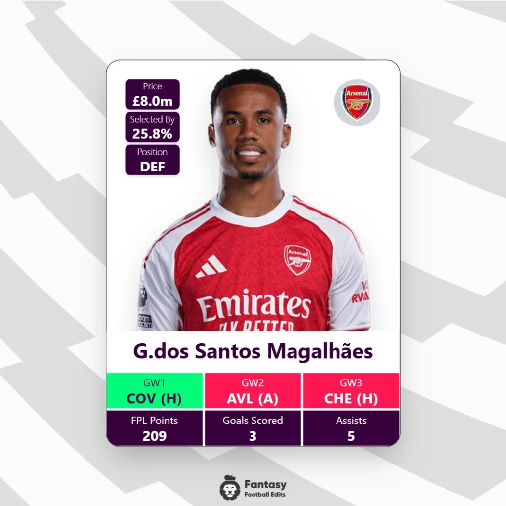 Gabriel Arsenal Premier League