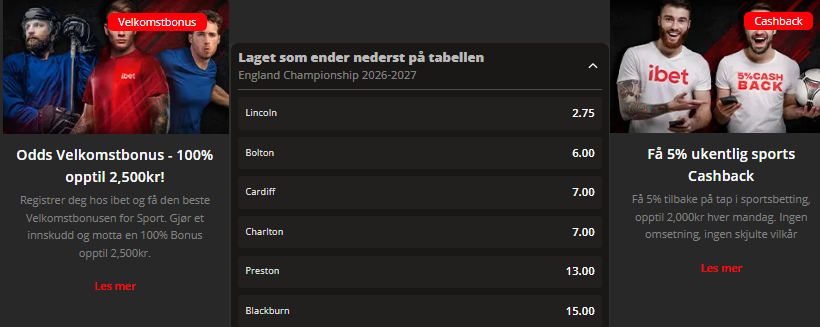 ibet odds Championship rykker ned