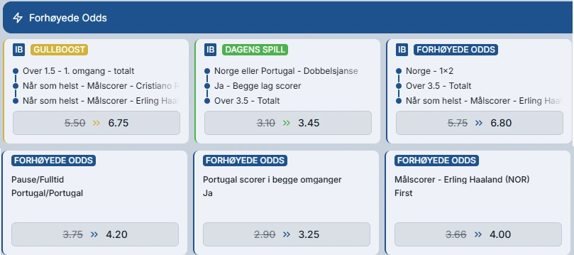 BetRepublic oddsboost Norge - Portugal