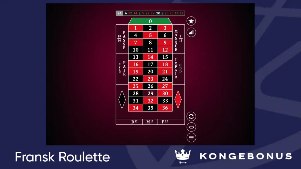 Fransk rulett betting-bord med enkel grønn null, tallrutenett 1–36 i rødt og svart, og innsatsfelt for Passe, Manque, Pair, Impair, Even og Odd samt dusinene D12, M12 og P12 på mørk burgunder bakgrunn.