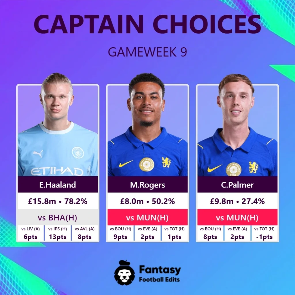 FPL GW9 kaptein