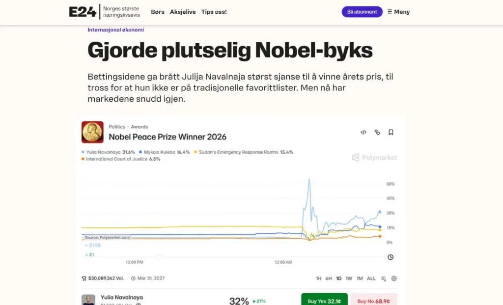 skjermbilde E24 9. oktober om polymarket nobelpris vinner